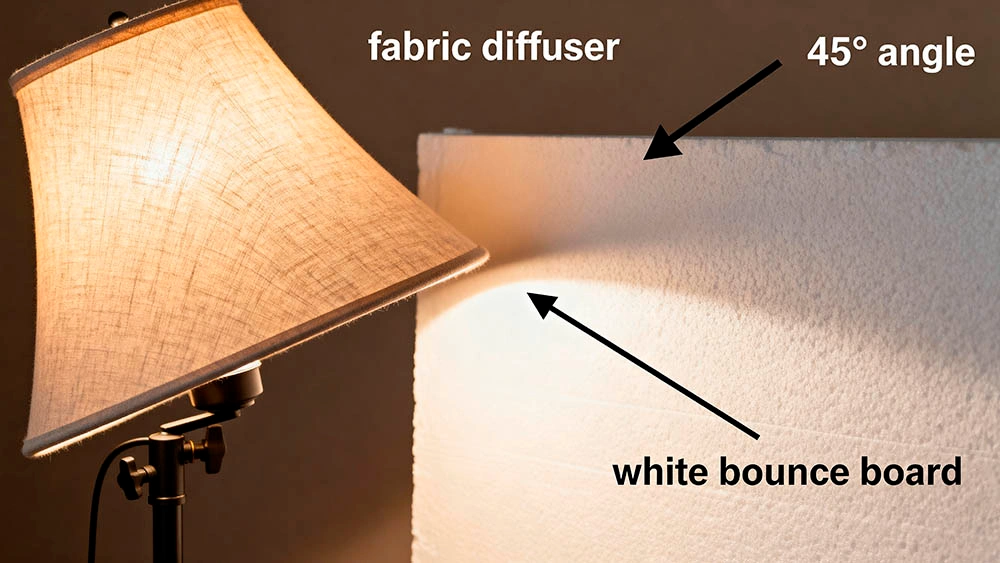 Diagram — bounce instead of second lamp Soft key and white bounce board diagram